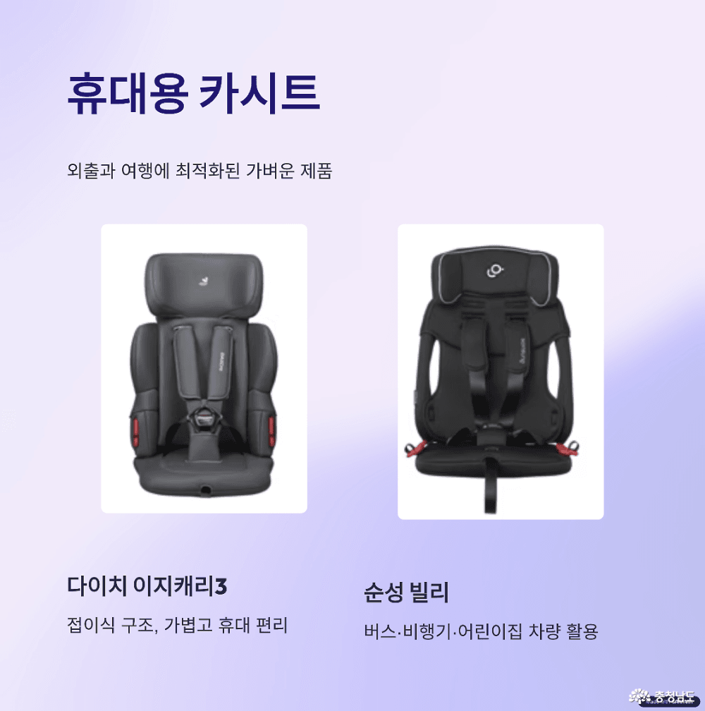 충청남도 영유아 교통안전용품 지원