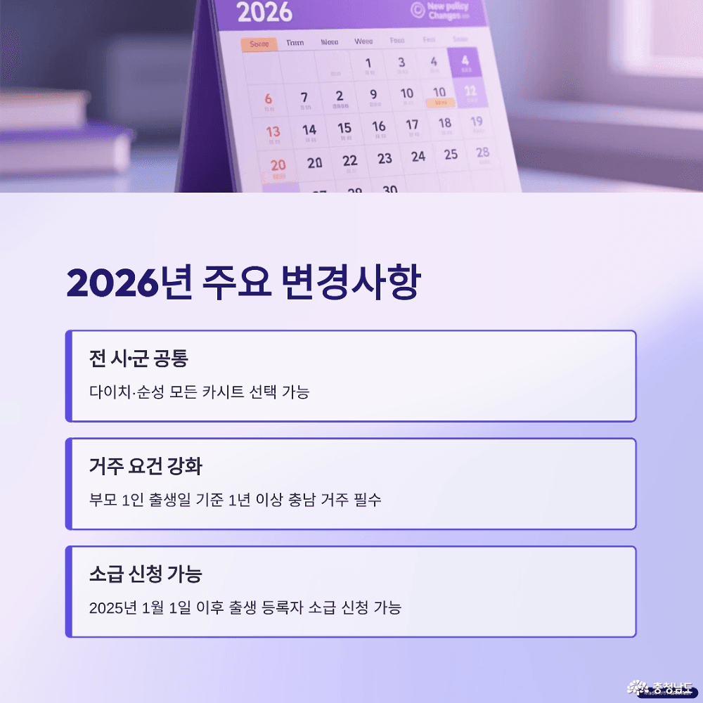 충청남도 영유아 교통안전용품 지원