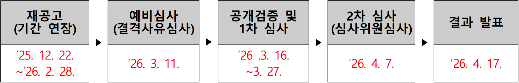 마포순환열차버스 타고 떠나는 마포여행 공모전
