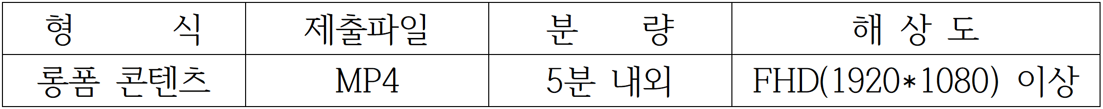 광양 영상 크리에이터 4기 모집