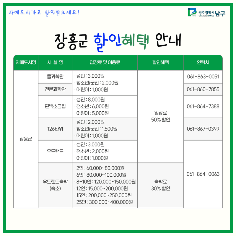 광주 남구 자매도시 관광지 할인