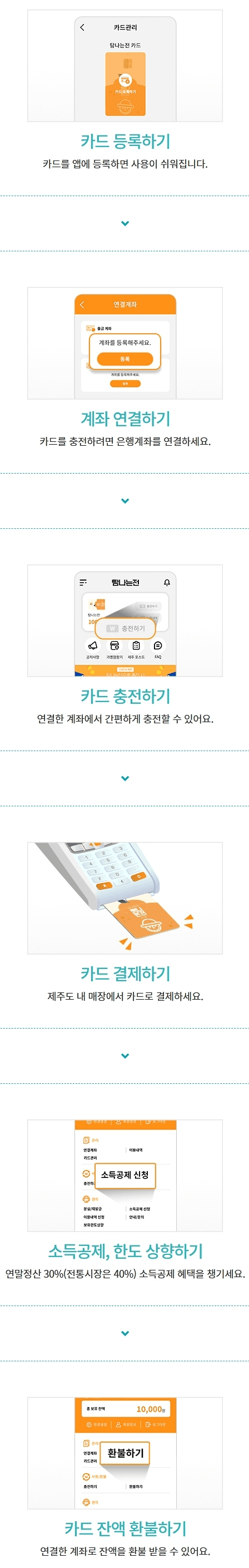 제주 지역화폐 탐나는전 단체관광객 지원 (선착순)