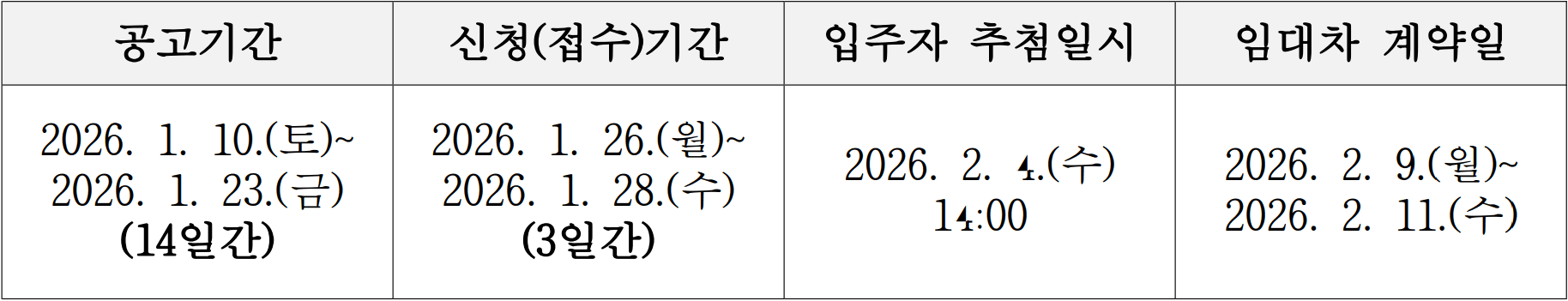 성주 체류형 작은정원 입주자 모집