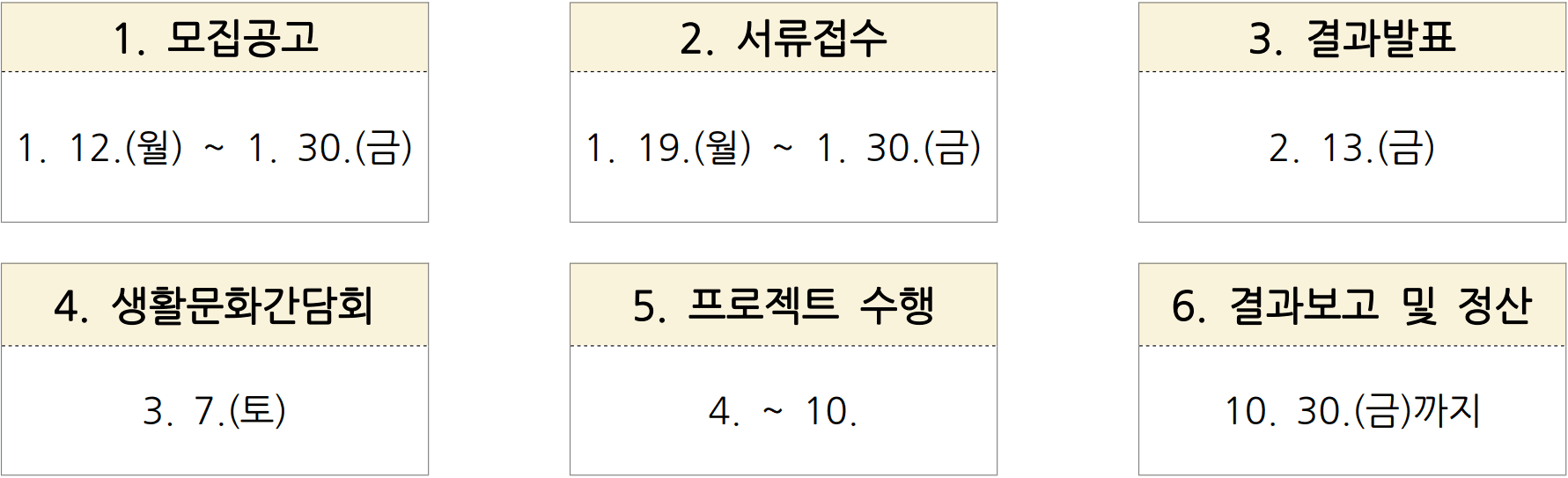 대구 달성군 생활문화 동호회 경비 지원