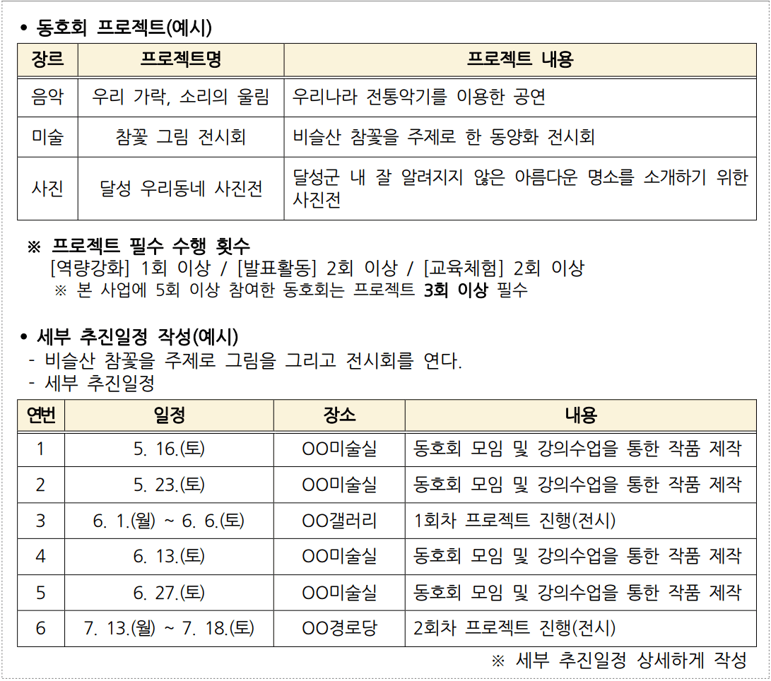 대구 달성군 생활문화 동호회 경비 지원