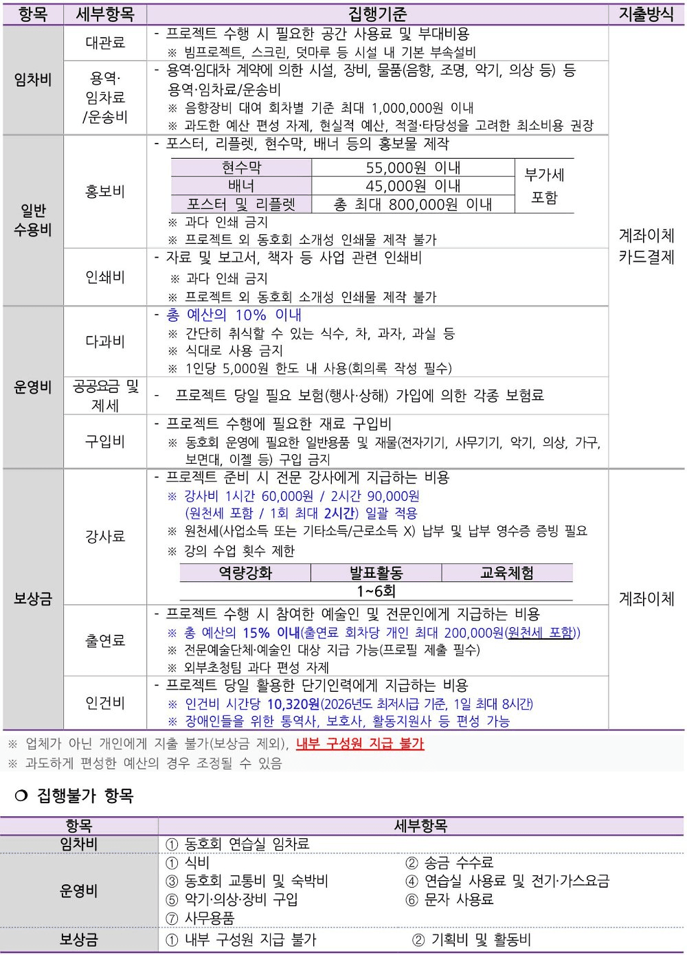 대구 달성군 생활문화 동호회 경비 지원