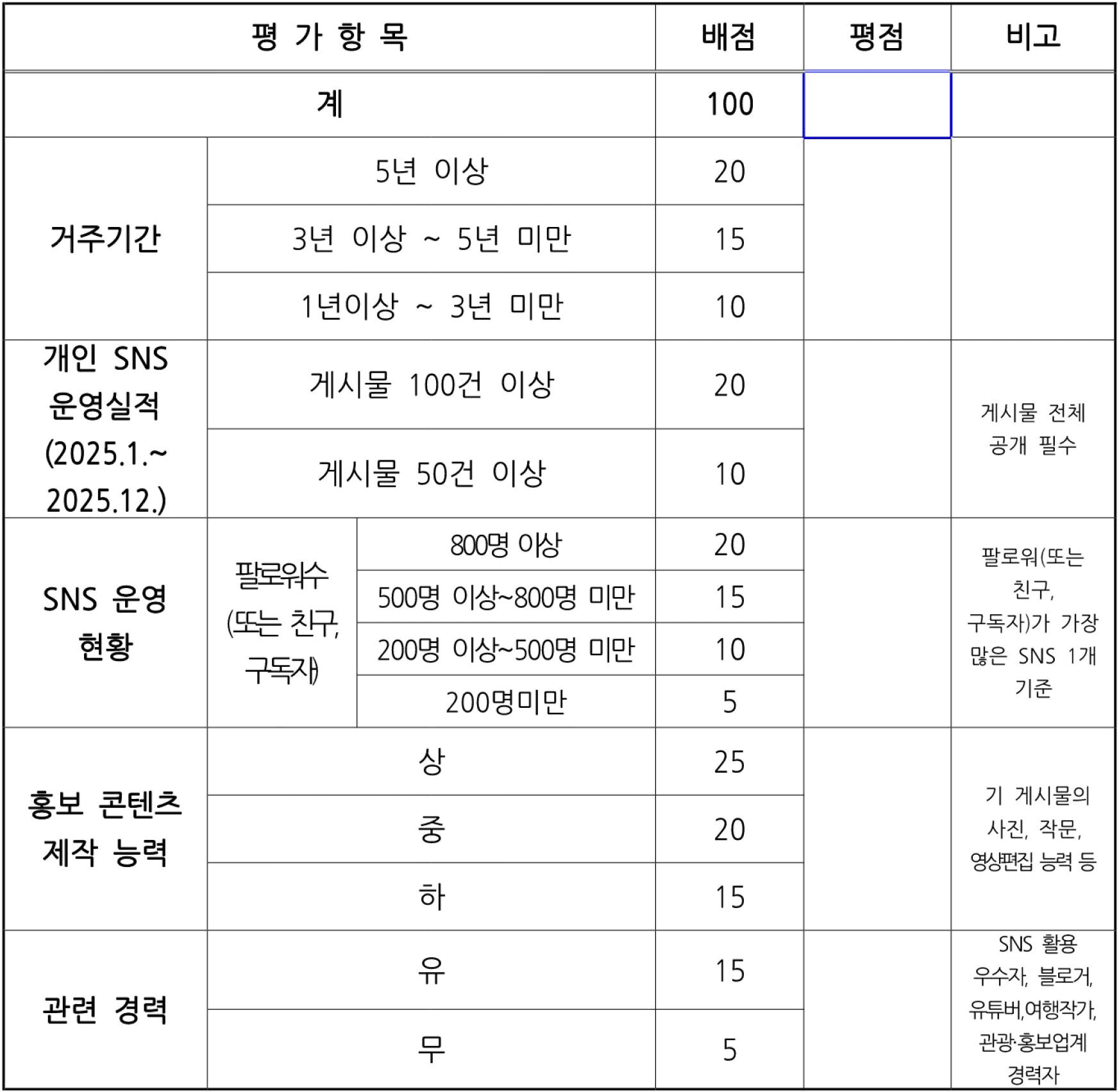 2026 보은 관광 청년PD 모집 | 로컬 크리에이터