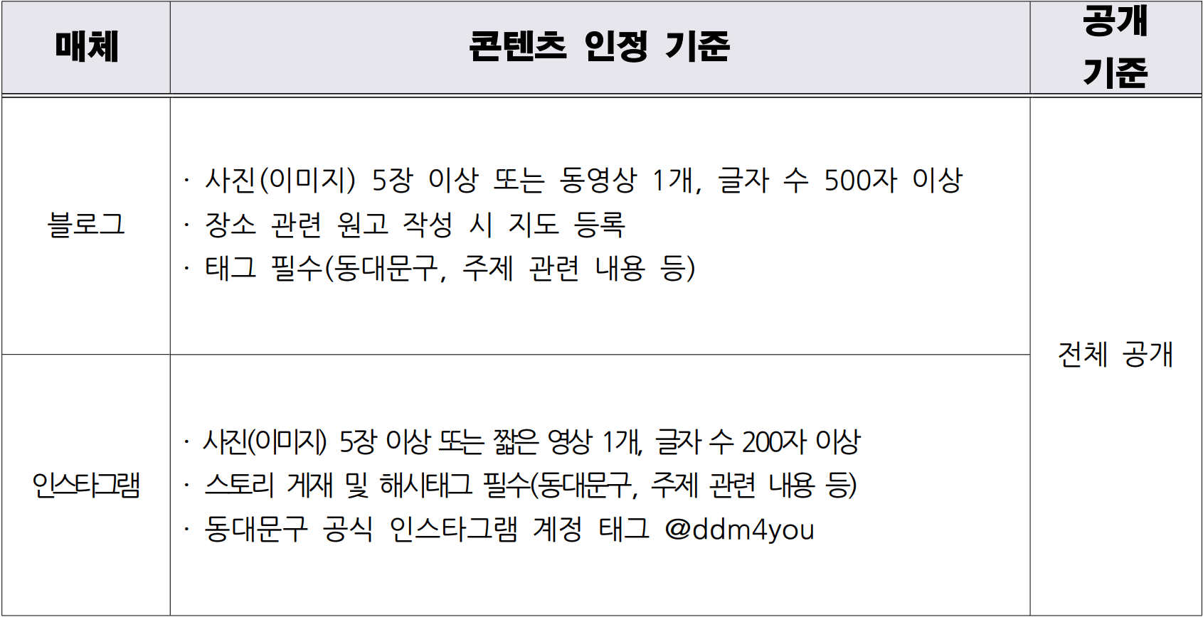 서울 동대문구 SNS 서포터즈 동대지기 5기 모집