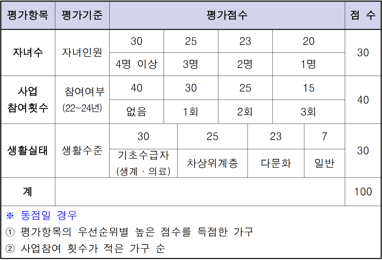 2026 정읍 한부모가족 힐링 나들이