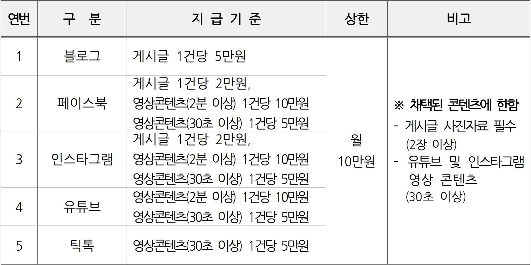 부안 축제 서포터즈 6기 모집