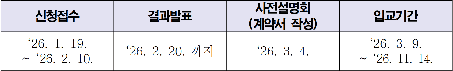 2026 함평 귀농어귀촌 체류형지원센터 입교자 모집