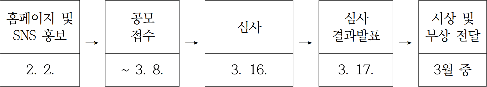 제16회 곡성 세계장미축제 SNS 콘텐츠 공모전