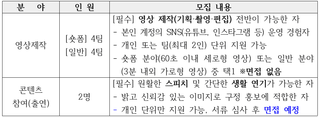 2026 서울 강서구 영상 크리에이터 모집