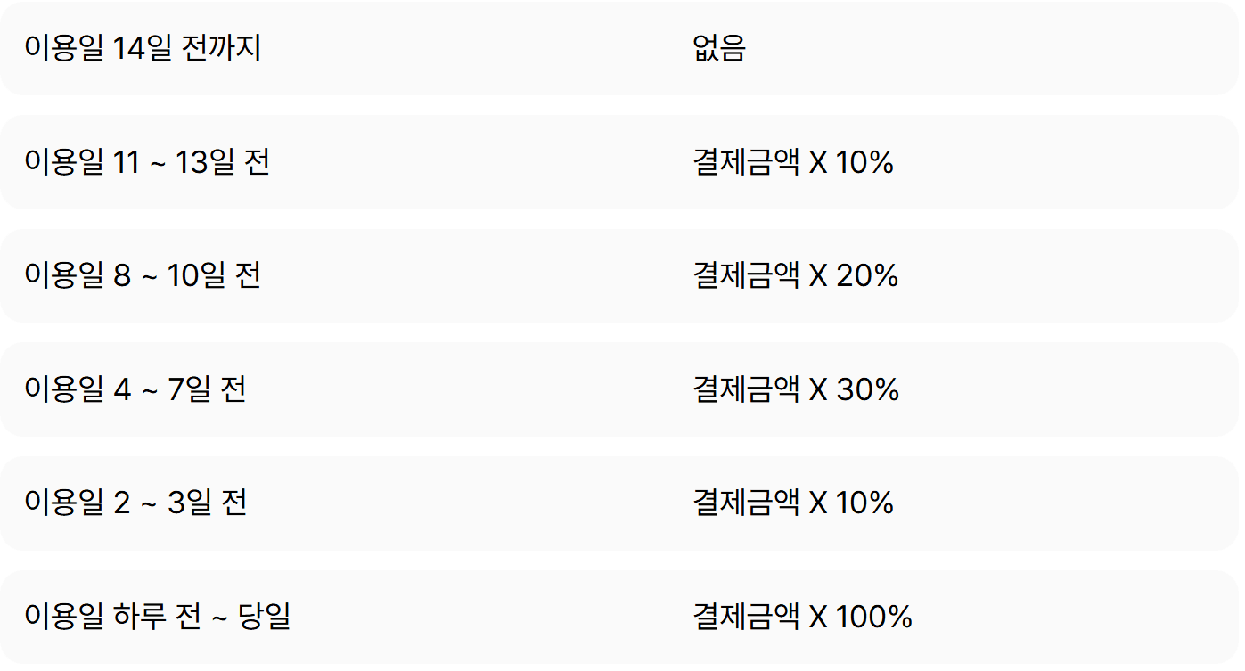 홍성 관광택시 : 홍성을 가장 편하고 쉽게 즐기는 방법 (선착순)