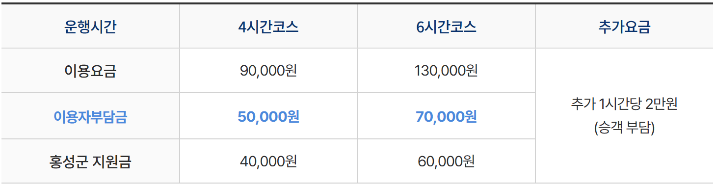 홍성 관광택시 : 홍성을 가장 편하고 쉽게 즐기는 방법 (선착순)