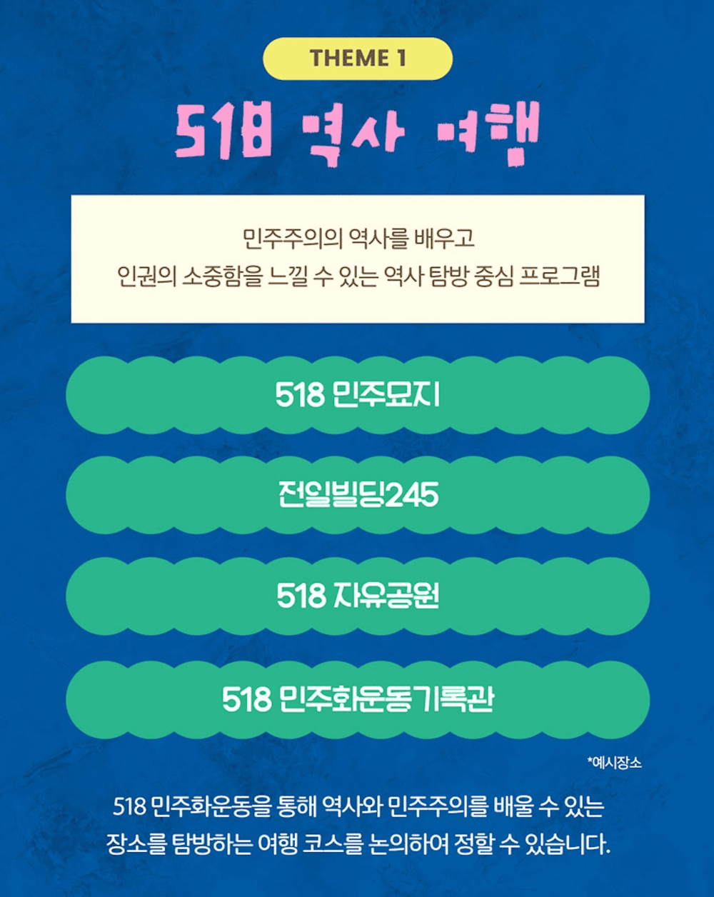 스윗광주여행 - 광주 5·18 역사여행 & 문화예술 여행