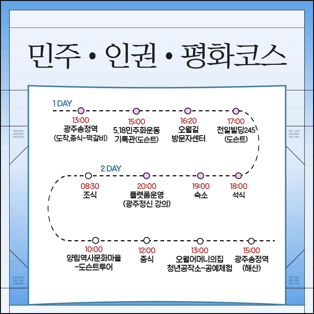 스윗광주여행 - 광주 5·18 역사여행 & 문화예술 여행