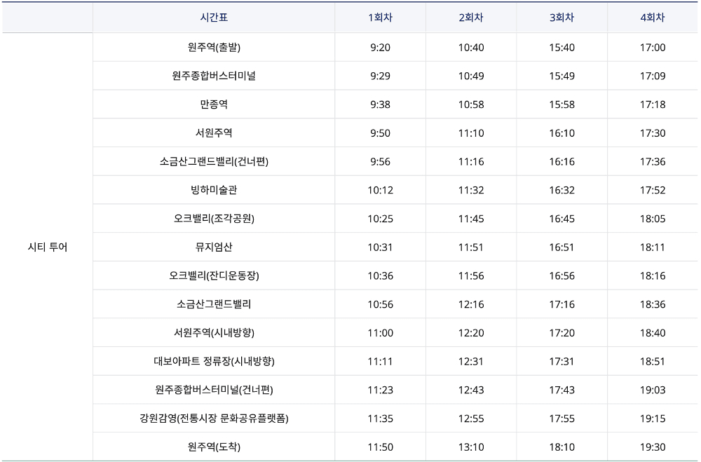 2026 원주 순환형 시티투어버스 이용료 할인