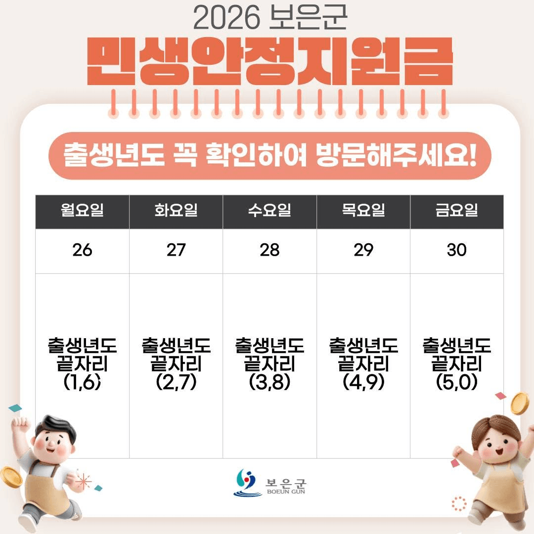 보은 민생안정지원금 (1차)