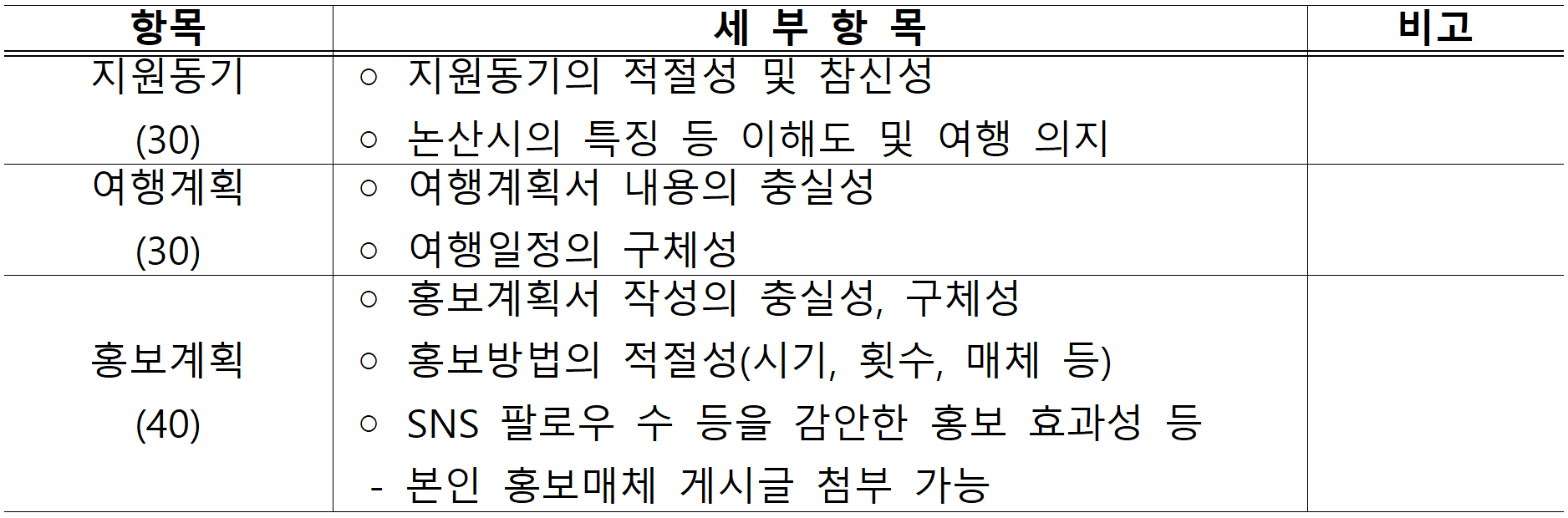 논산 한달살기 일주일살기 관광 | 논산 여행지원금 2026