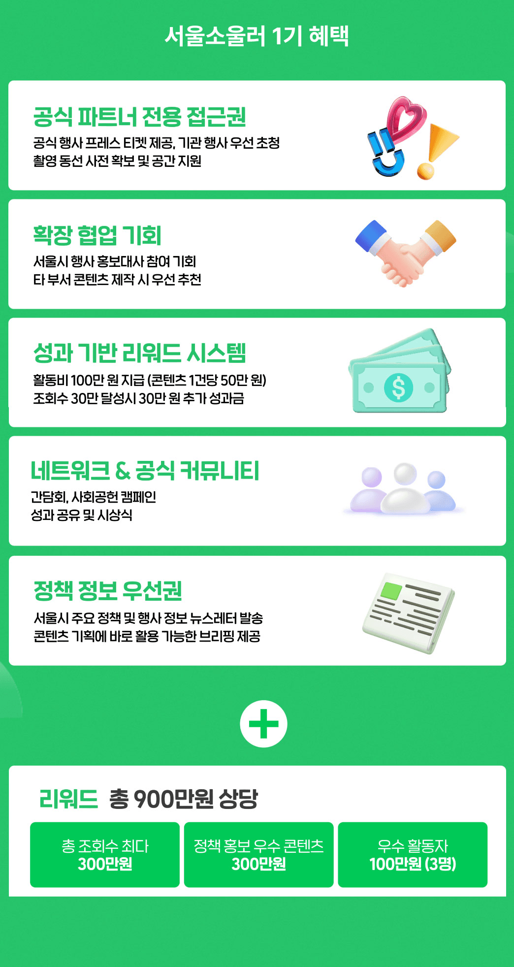 서울 대표 크리에이터 멤버십 ' 서울소울러 ' 모집