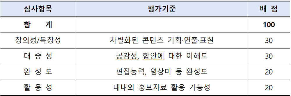 함안 숏폼 영상 콘테스트