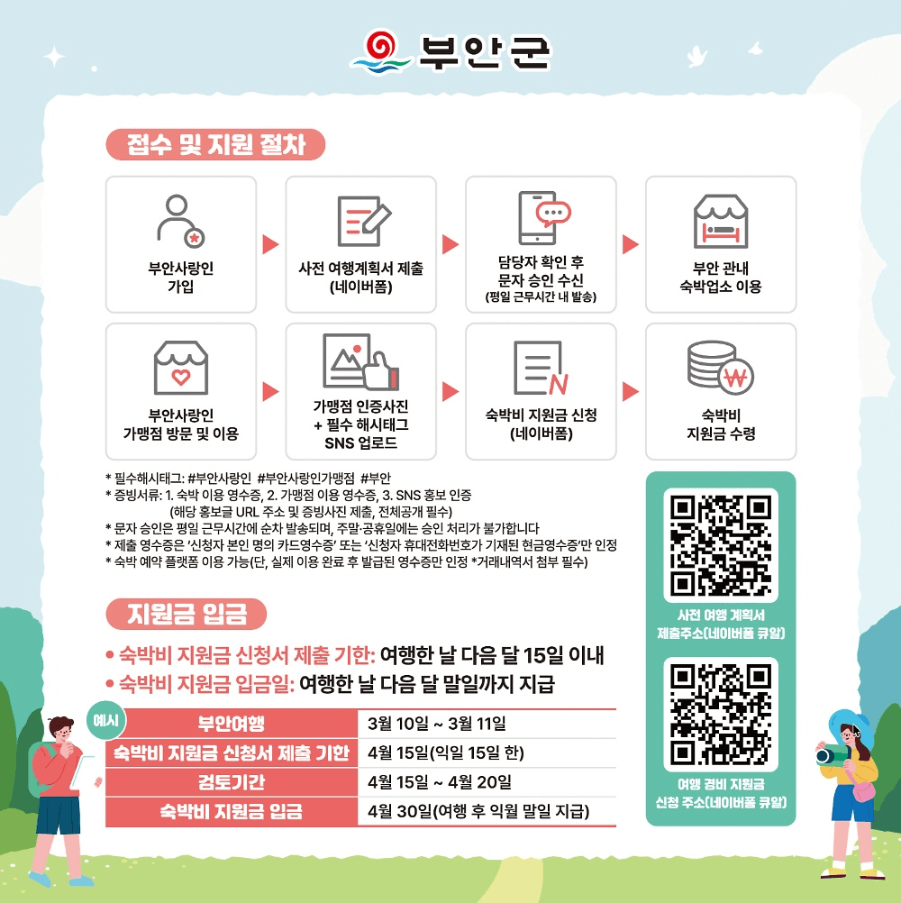 부안 여행지원금 2026 |  숙박비 지원 이벤트, 하루 더 살아보기 (선착순 - 조기 모집종료)