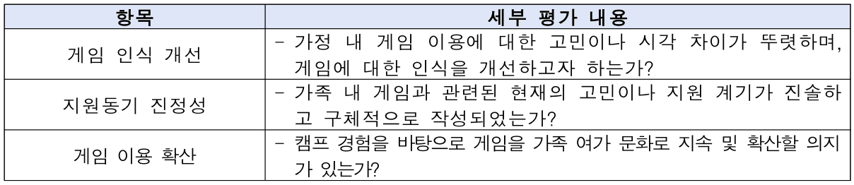 강원도 평창 게임문화 1박2일 가족 캠프