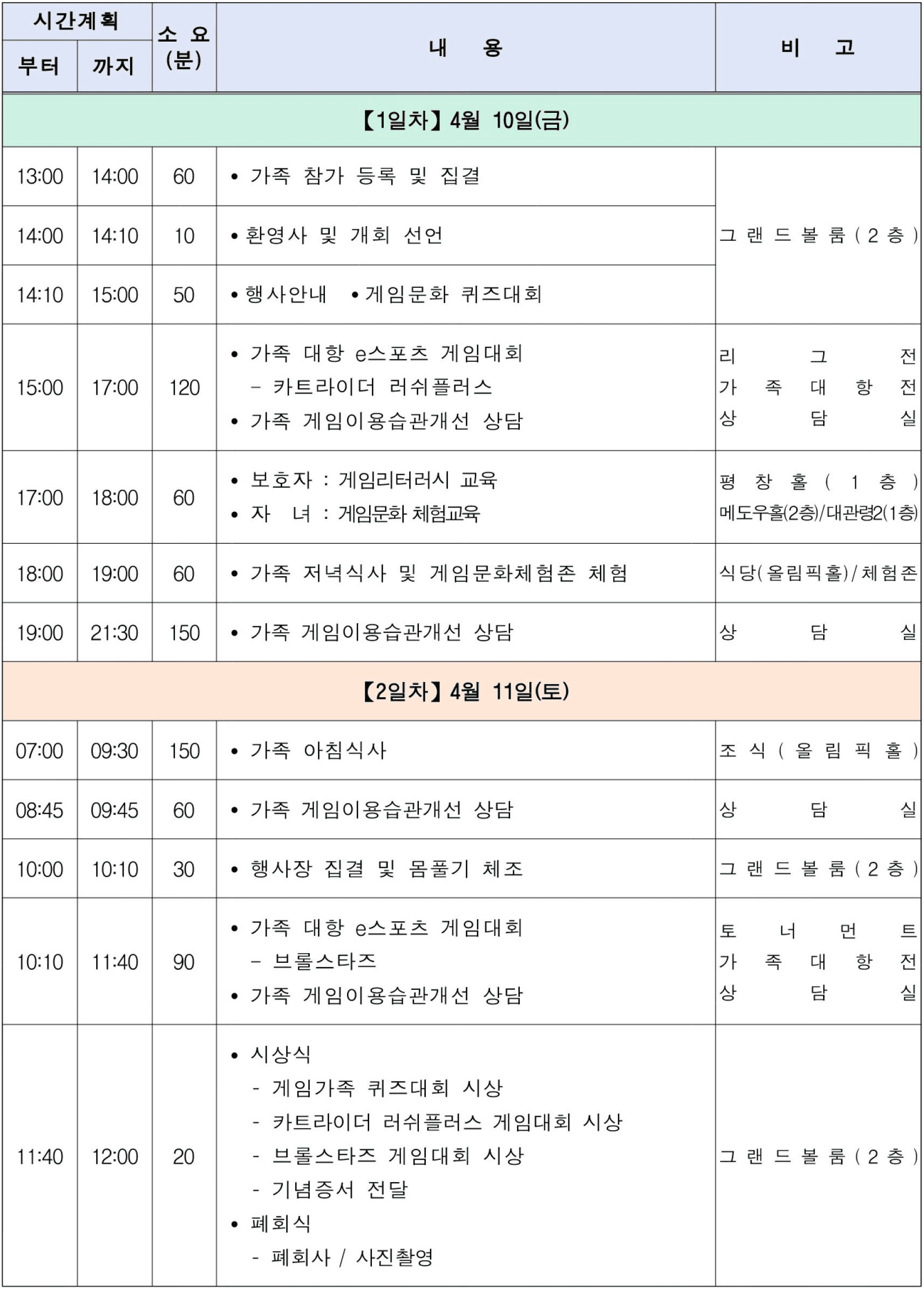 강원도 평창 게임문화 1박2일 가족 캠프