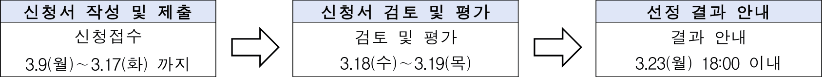 강원도 평창 게임문화 1박2일 가족 캠프