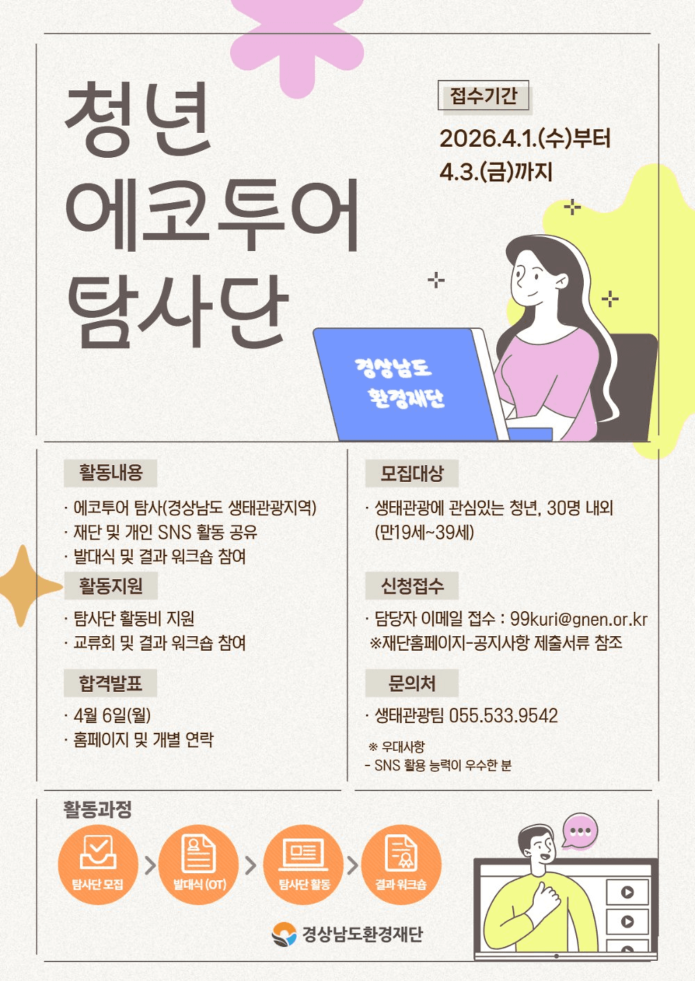 청년 경상남도 생태관광지역 에코투어 탐사단