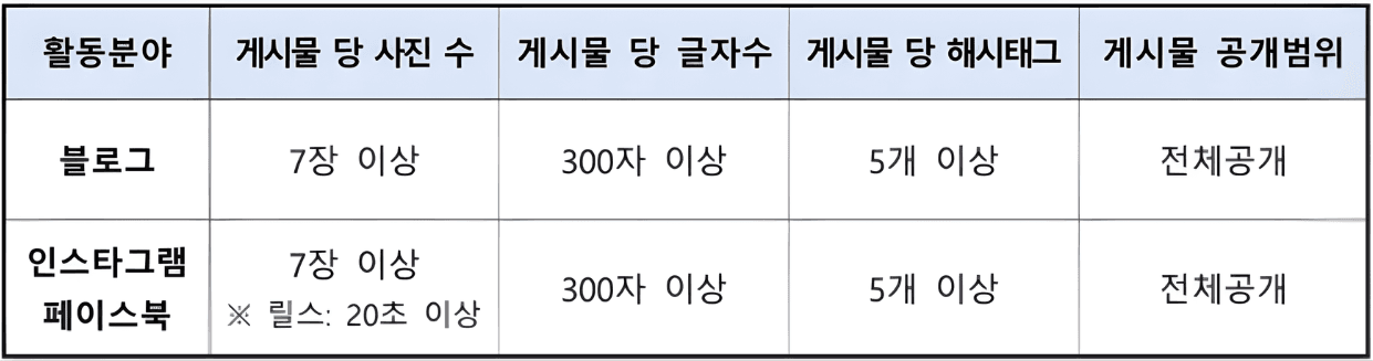 홍천문화재단 SNS 서포터즈 2026