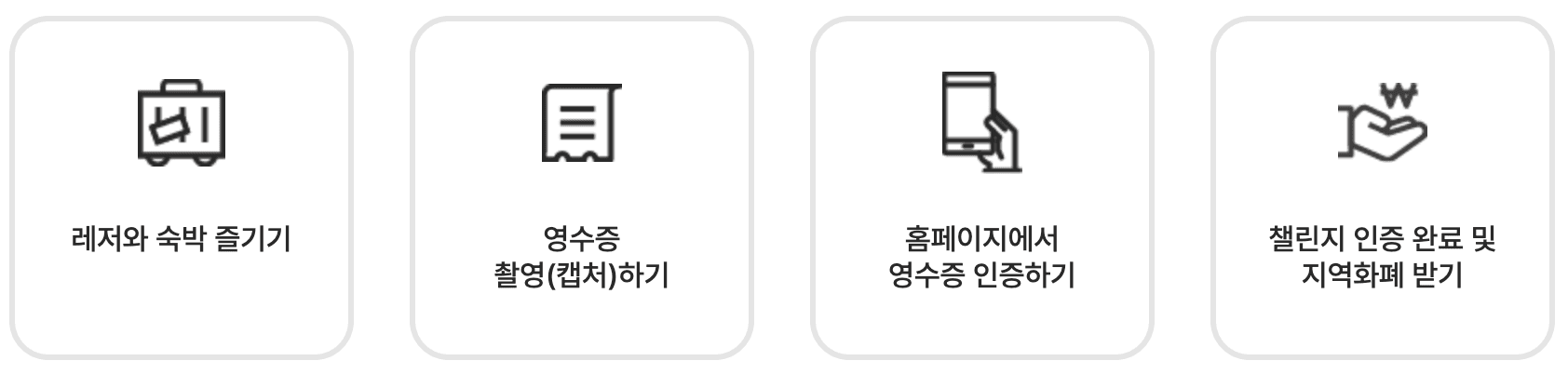 강원도 태백, 삼척, 영월, 정선 여행하고 최대 8만원 지원금 받기 (레저네컷)