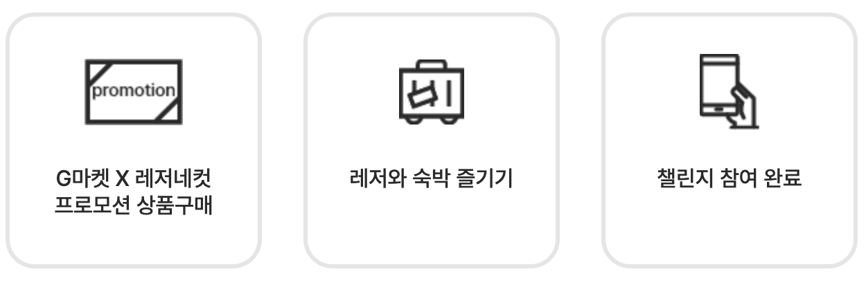 강원도 태백, 삼척, 영월, 정선 여행하고 최대 8만원 지원금 받기 (레저네컷)