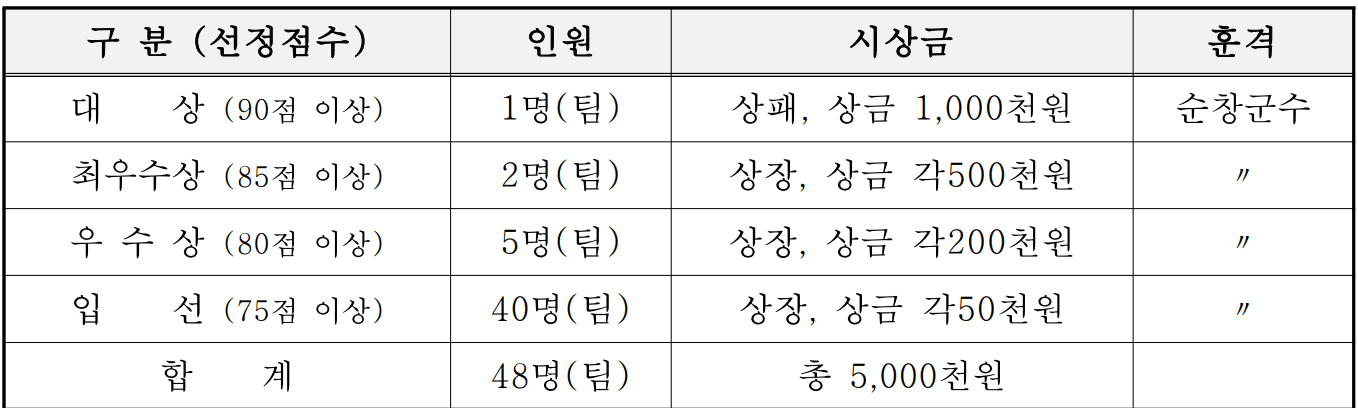 2024 순창 관광사진 공모전 - 내 마음에 순창을 담다