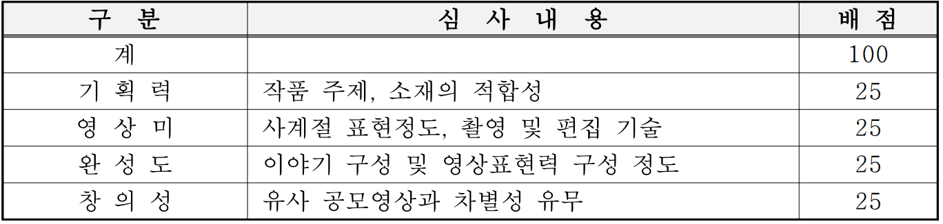 2024 순창 관광영상 공모전 - 내 마음에 순창을 담다