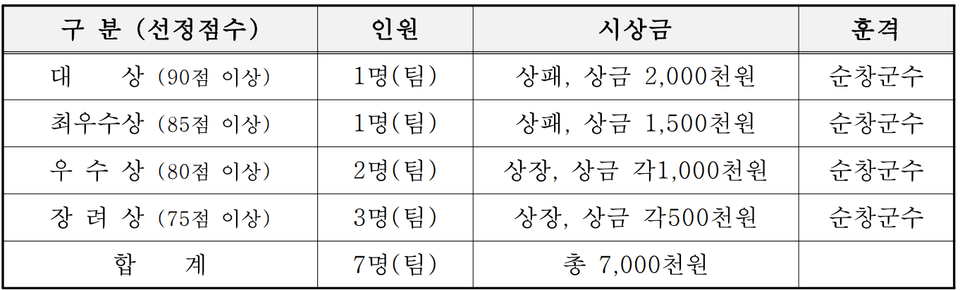 2024 순창 관광영상 공모전 - 내 마음에 순창을 담다