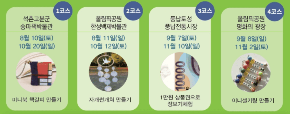 서울 송파구 방탈출 모바일 미션투어 (청소년 대상)