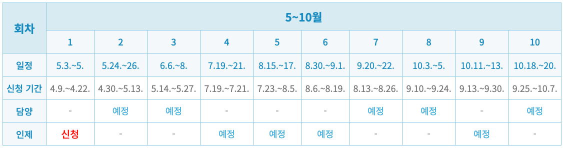 강원도 인제 농촌으로 떠나는 2박 3일 휴가 '청촌맛 여행' 10월 참가자 모집 (추첨제)