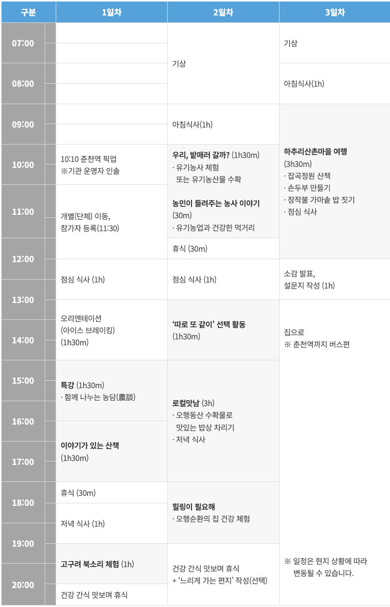 강원도 인제 농촌으로 떠나는 2박 3일 휴가 '청촌맛 여행' 10월 참가자 모집 (추첨제)