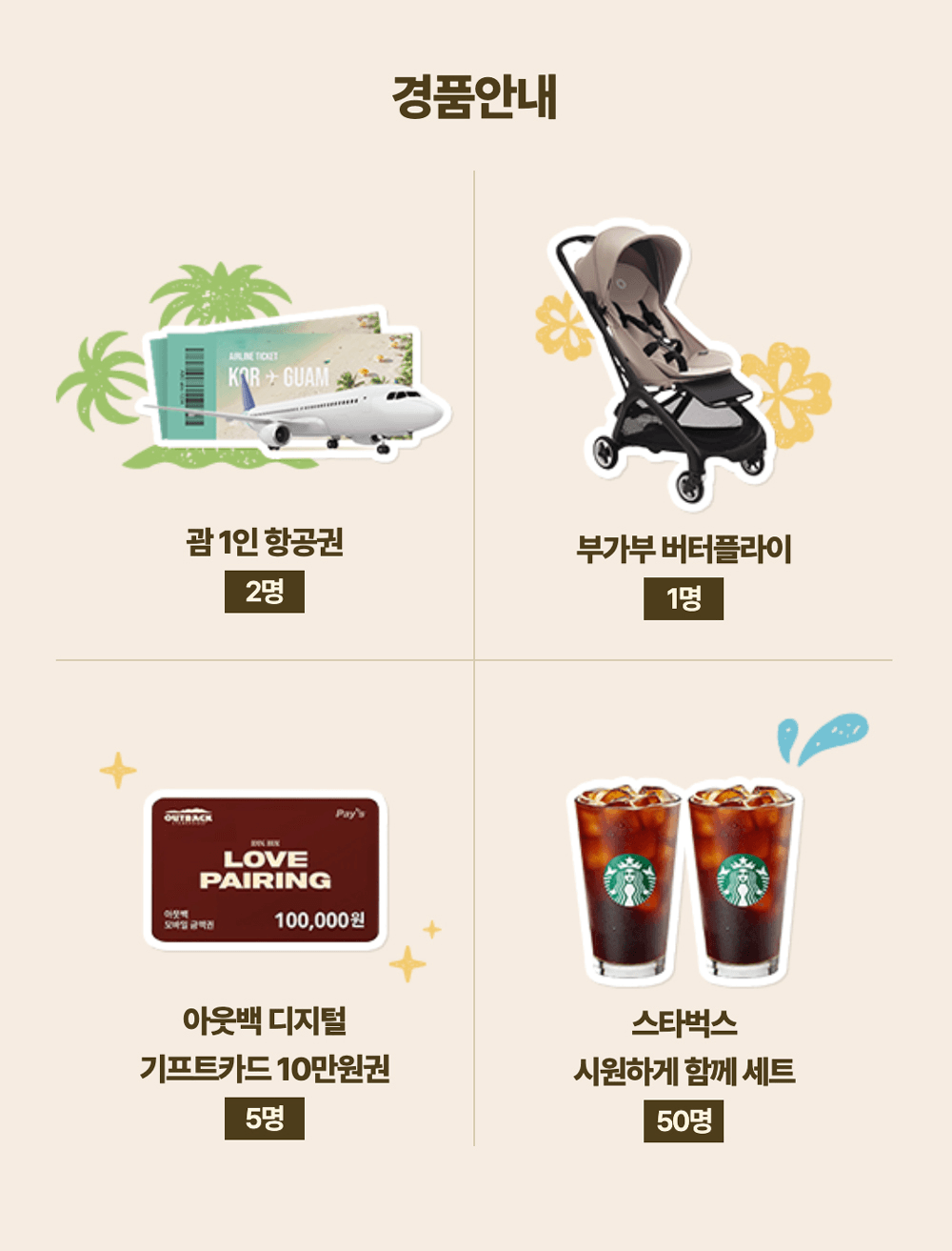 괌 항공권 도전하기? 좋아요만 누르면 끝! (이벤트)