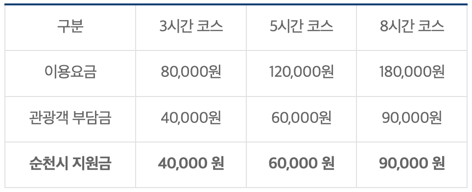 순천 관광택시 50% 특별할인 이벤트