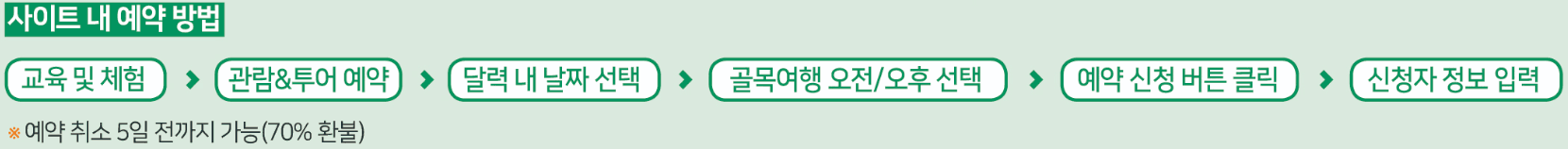 광주 속 중앙아시아, 고려인마을 골목여행 탐방객 모집