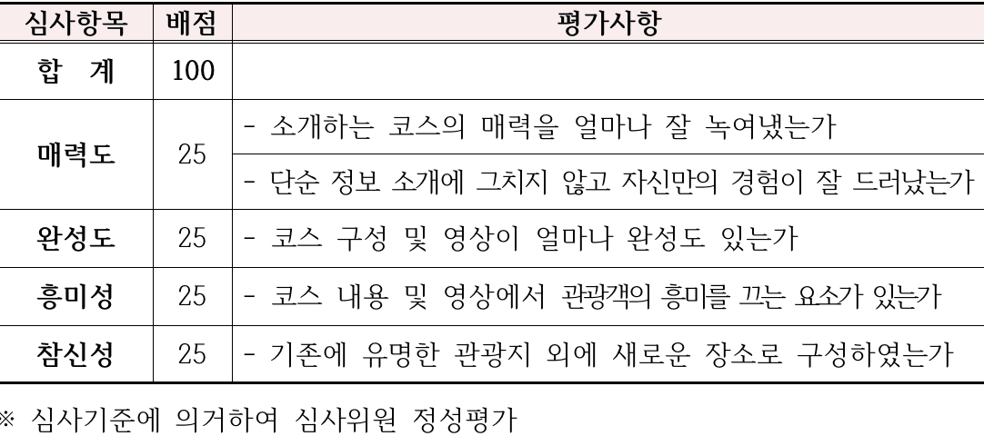 내가 사랑한 부산동구 관광코스 영상 공모전 