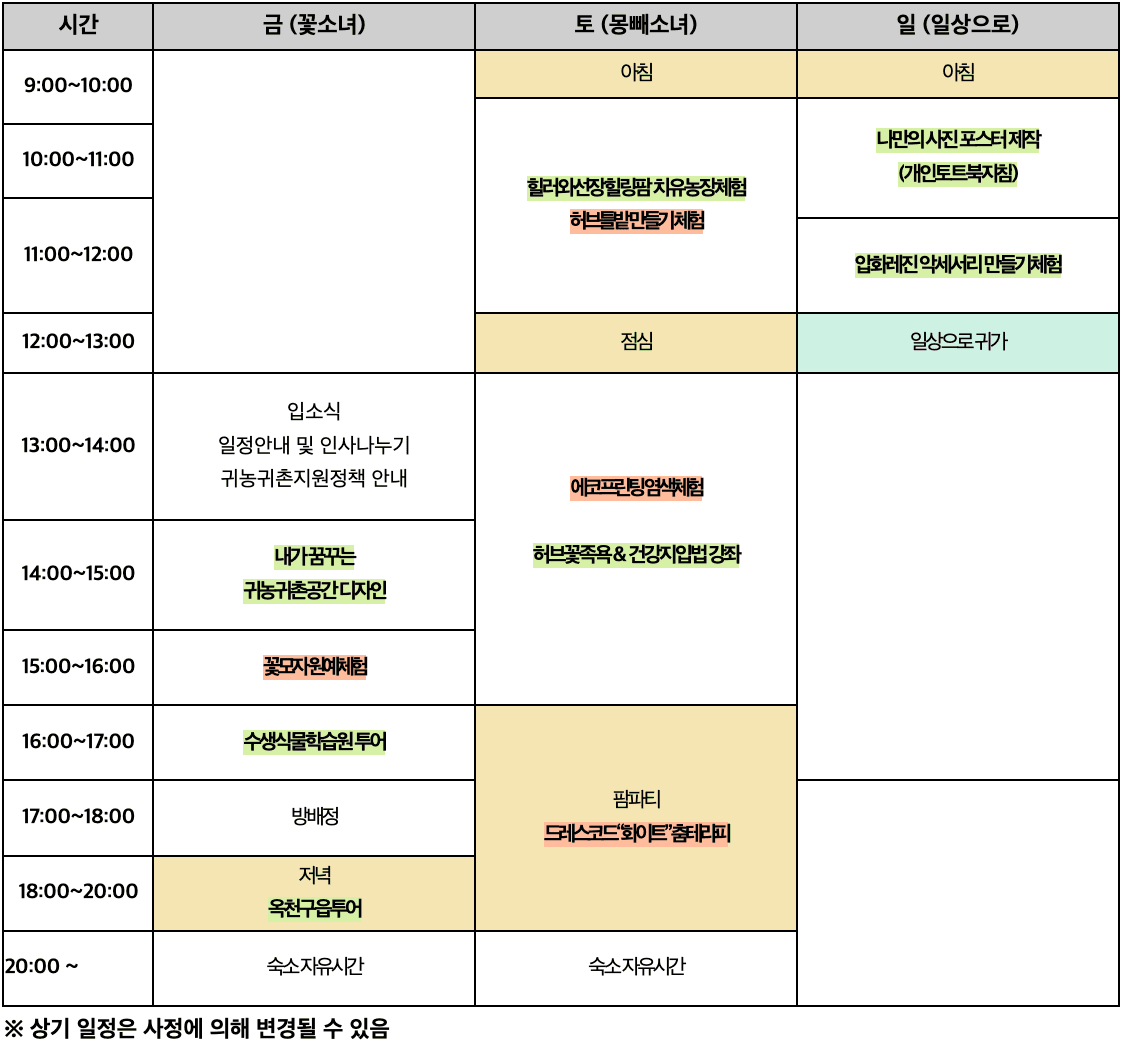 2024 옥천에서 2박3일 살아보기 (농촌체험 여성 단기형)