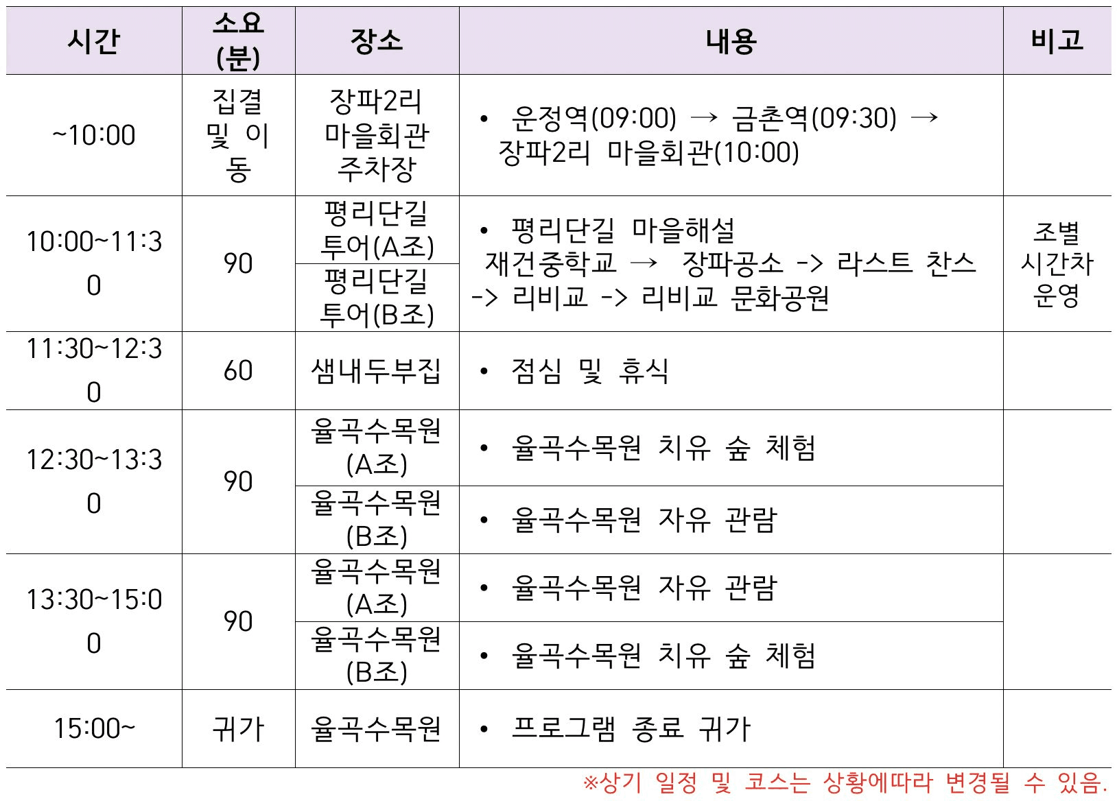 (선착순) 파주 원도심 투어 프로그램 4차 - 파평면 평리단길