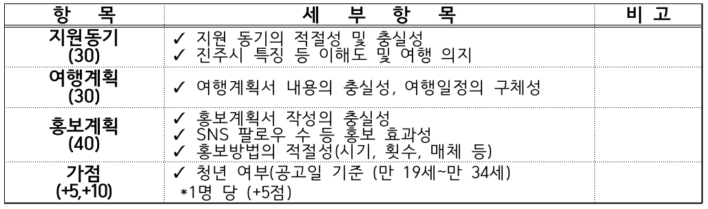 (선공개) 여기쉼표 행복찾아 진주 3차 모집 (경남 한달살기)