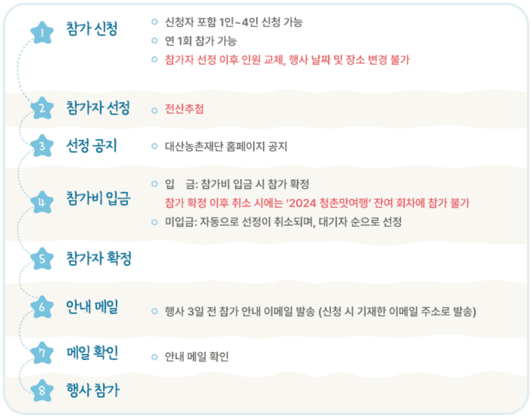 담양 농촌으로 떠나는 2박 3일 휴가 '청촌맛 여행' 10월 참가자 모집 (추첨제)