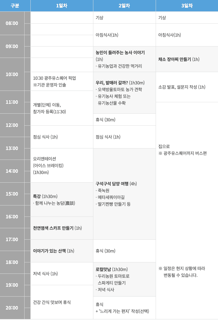 담양 농촌으로 떠나는 2박 3일 휴가 '청촌맛 여행' 10월 참가자 모집 (추첨제)