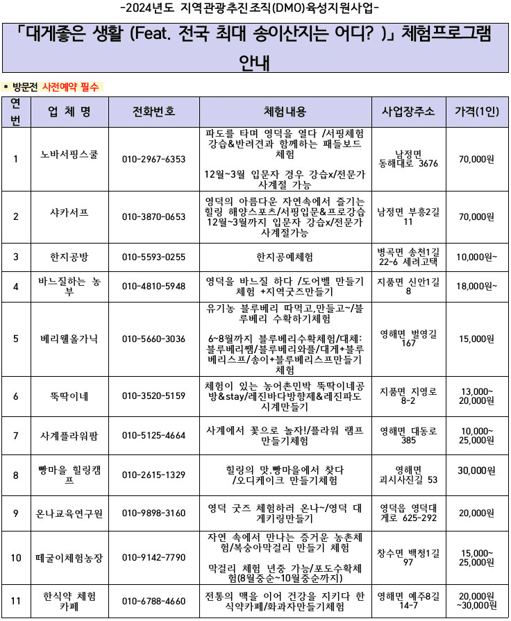(선착순-조기모집종료되었습니다) 영덕 대게좋은 생활 5회차 참가자 모집 (feat.전국 최대 송이산지는 어디?) 